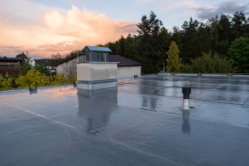 Best Gutter Protection Contractors in Tallmadge, OH